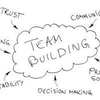 team-building--THE ROYAL ESCAPE